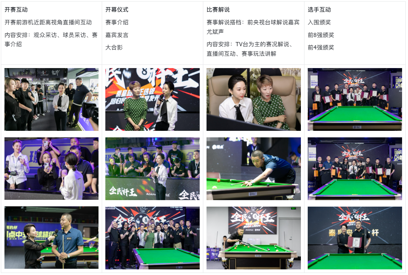 Billiards King run-of-show design