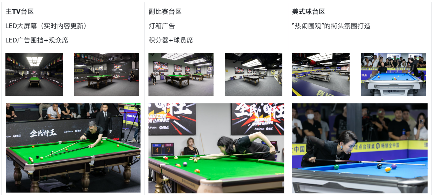 Billiards King arena build