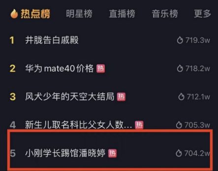 Pan x Senior Xiaogang hot ranking proof